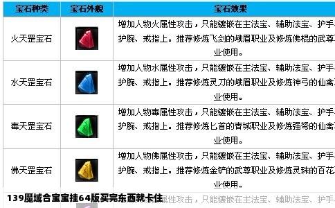 139魔域合宝宝挂64版买完东西就卡住
